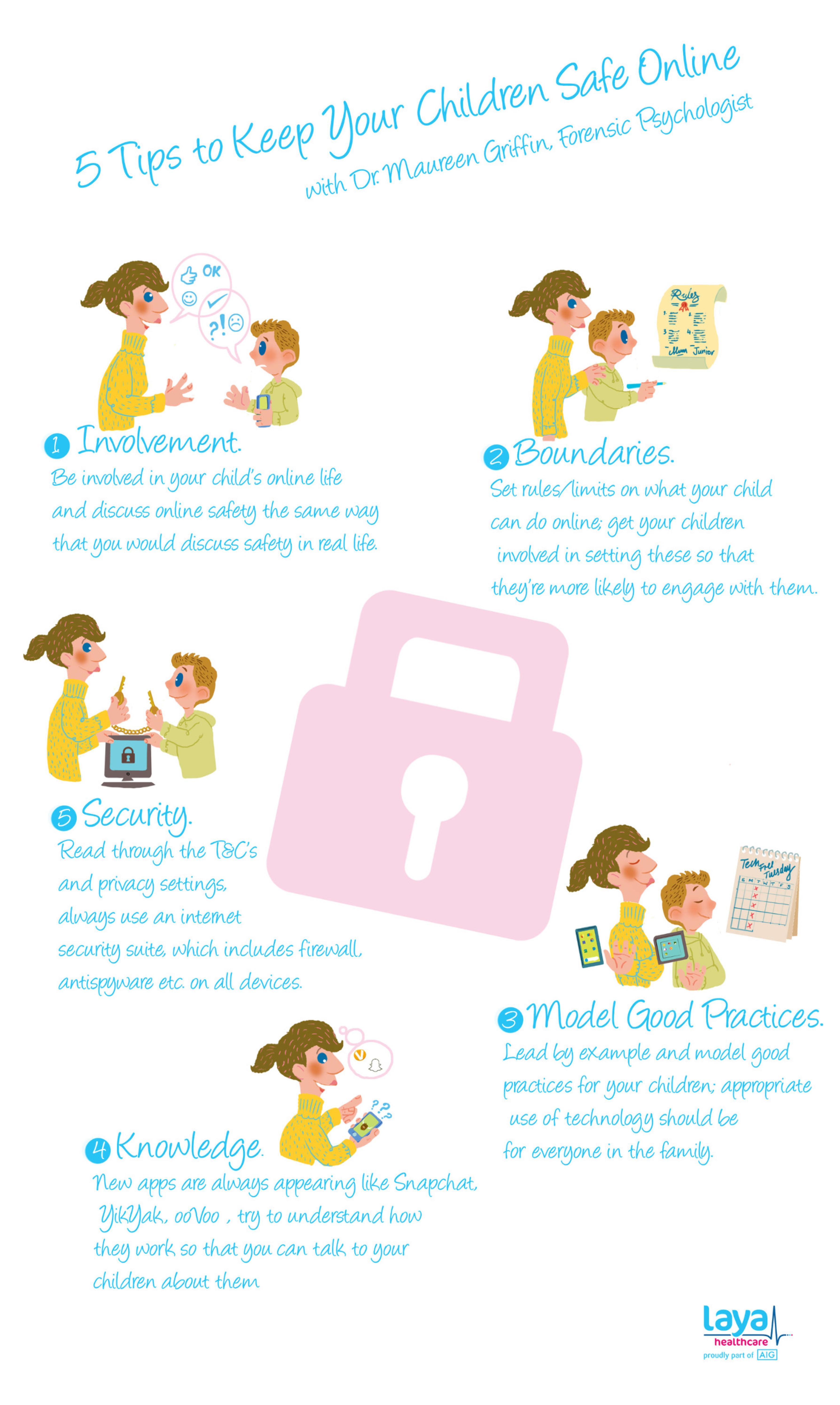 Internet Safety Rules For Kids